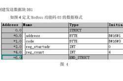 PLC编程中寄存器的写入方法