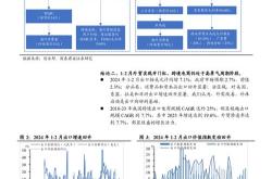 营口远征电商