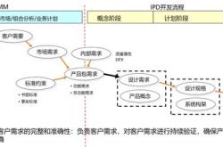 核桃编程公司介绍