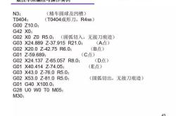 数控车子程序编程实例