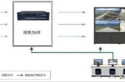 控制面板税收分类编码