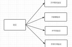 手机js编程工具