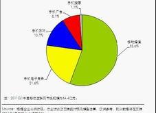 电商运营和网店运营的区别