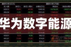 光迅科技目标价80元