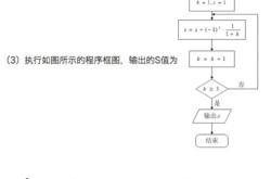 做编程题的一般步骤