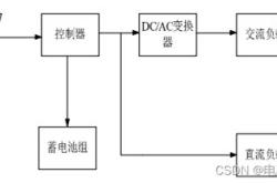 matlab编辑器怎么运行程序