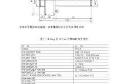 数控编程手机版下载