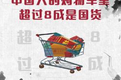 国货品牌产品