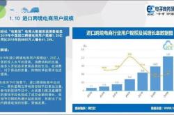 电商检测报告有效期一般是几年