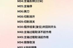 ug编程比mc好吗