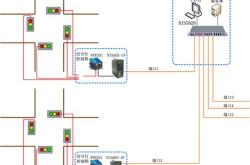 红绿灯接线图plc