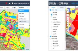 电商基地建设等角度