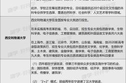 上海科技大学哪些专业可以辅修