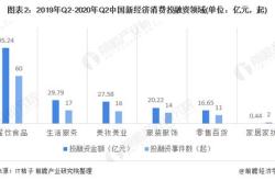 咸宁电子科技有限公司