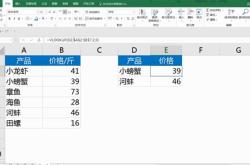 电商excel数据分析