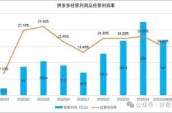 亚马逊电商平台可靠吗