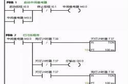 编程脉冲数