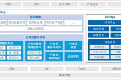 明煌网络科技公司