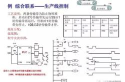 集成电路程序