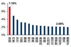 跨境电商单笔限额是多少钱