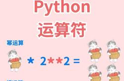 python编程求1到10的积