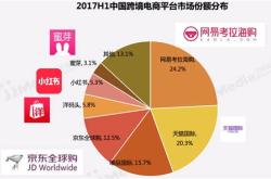 正规usdt交易平台官网