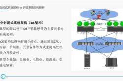 电商运维主要是干什么