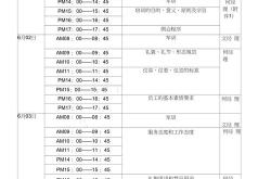 模具编程和产品编程哪个吃香