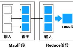 五金模编程要学多久了