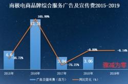 南极电商营收