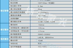 自动激光编程软件型号规格大全