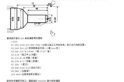 kndm98实例编程