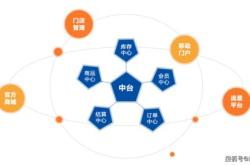 获嘉公积金管理中心电话