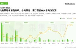 跨境电商出口物流模式有哪些