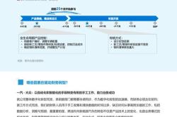 申请季来袭 2022全美TOP大学国际生录取要求汇总 AP IB成绩需要达到多少