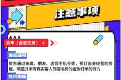 新政实施首日楼市风云变幻，楼盘不打烊与二手房东惜售现象透视