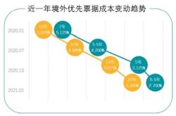 碧桂园境内债券展期方案获通过稳定市场信心与企业未来展望