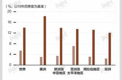 **"福特未来领航商用车与大数据融合展"**

活动