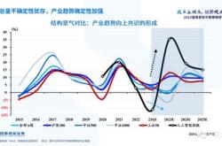 国泰半导体是什么类型基金