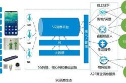 大模型商用加速洗牌