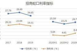 盈利下滑合规受阻：一品红集采违约事件背后的双重危机