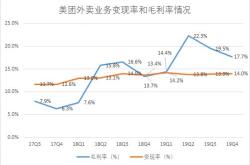 山西证券给予华宝新能买入评级业绩扭亏为盈高毛利率海外业务占比高