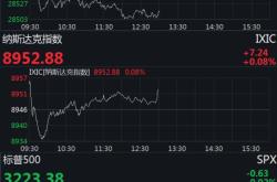 早盘：美股涨跌不一纳指与标普指数转跌