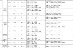 太平再保险（中国）有限公司获批修改公司章程