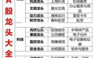 科技龙头股是哪些？投资必备指南，轻松掌握行业核心