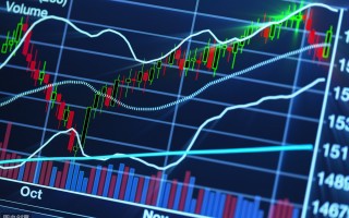 科技龙头股票排行榜：轻松掌握投资机遇，避开风险陷阱