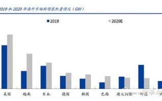 科技设备龙头企业：揭秘行业巨头的市场地位、核心优势与投资价值