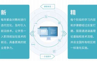 金融科技应用专业课程：开启高薪职业的便捷学习路径，让你轻松掌握前沿技能