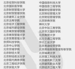 河南科技大学英语名称全解析：官方名称、正确拼写与使用指南，避免填写错误