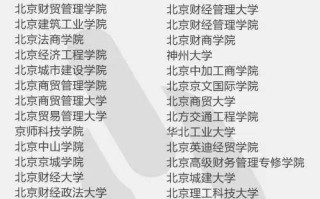 河南科技大学英语名称全解析：官方名称、正确拼写与使用指南，避免填写错误